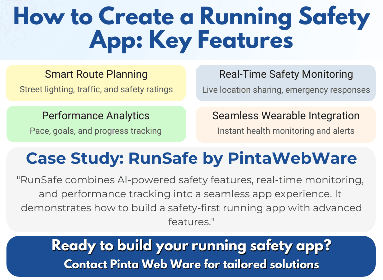 Key functions for safe running apps