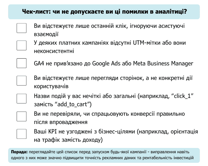 Чек-лист типових помилок у налаштуванні аналітики: відсутність UTM-міток, неправильне відстеження подій, невірно задані KPI та інші фактори, що впливають на точність даних