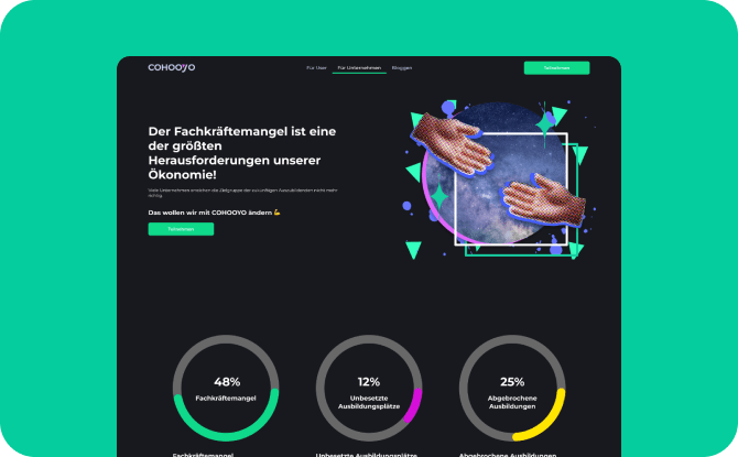 Cohooyo platform page highlighting solutions to address labor shortages, with graphics showing key challenges