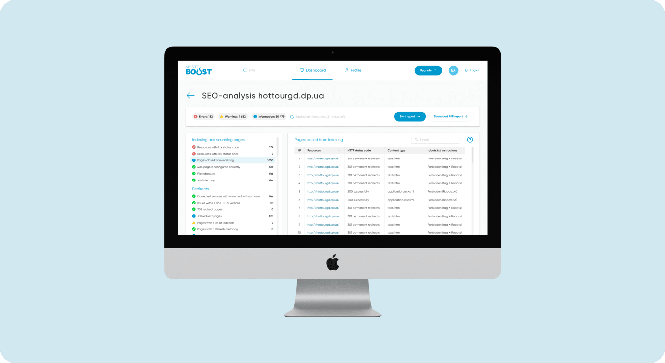 A detailed SEO analysis dashboard for hottourgd.dp.ua is displayed on a desktop screen, showing errors, warnings, and indexing issues 