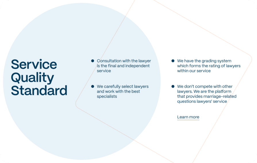 Service Quality Standard section on Sharriage platform, showcasing points like independent lawyer consultation, careful lawyer selection, and a grading system