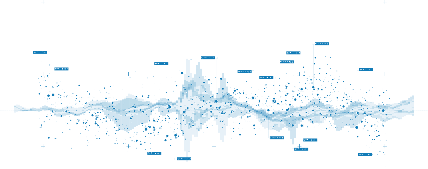 Комплексные услуги по работе с большими данными